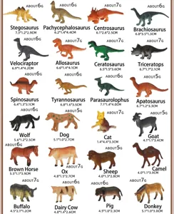 Mini plastic dinosaur and animal toy figures size chart specification set for children.