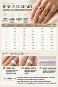 Tabla de guia de tallas de anillos con conversiones internacionales e instrucciones de medida.