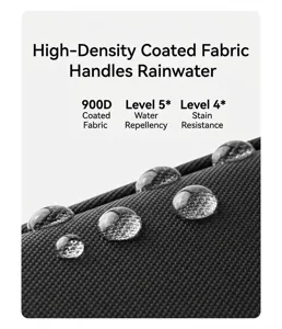 Nahaufnahme des 900D hochdichten wasserdichten Stoffdetails für Business-Rucksack.