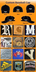 Individuelle Baseball Cap Detailtafel mit verschiedenen Sticktechniken, Ledermarken und Prints.