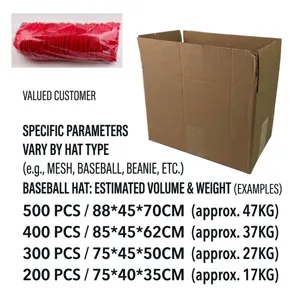 Detailansicht von schlichten einfarbigen Baseballkappen in Großpackung und Versandkartons.