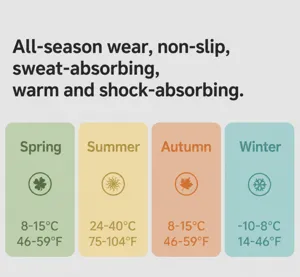 Non-slip grip yoga socks seasonal temperature guide chart detail infographic display.