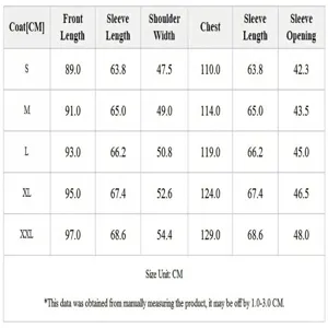 Detailed size chart measurement table for men's wool coat specifications and dimensions.