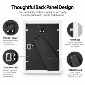Back-panel detail with triangular hanger, metal clips, dual-orientation fittings, and foldable stand.