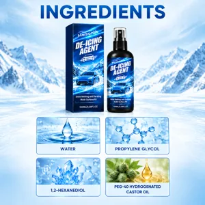 De-icing spray bottle and box above ingredient cards for water and propylene glycol