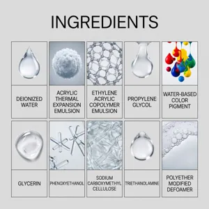 Ingredient chart showing ten water-based formula components in a clean five-column grid layout