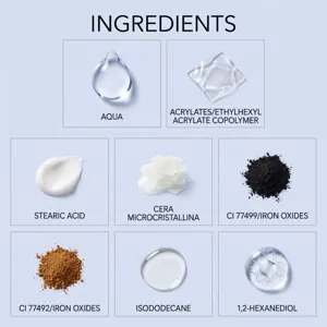 Ingredient chart showing water, waxes, polymers, iron oxide powders and other cosmetic components