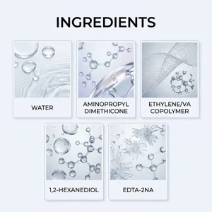 Infografía de ingredientes con cinco compuestos, entre ellos agua y aminopropil dimeticona