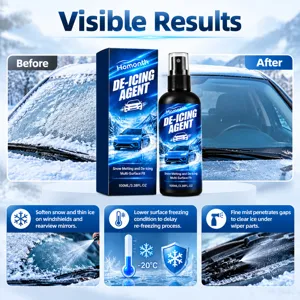 Winter-themed graphic showing a 100 ml spray bottle and box beside before-and-after icy windshields