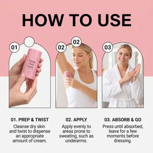 Guide en trois étapes : tourner le stick, appliquer sous les aisselles et laisser pénétrer.