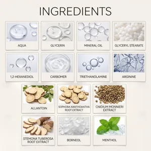 Grid of 14 skincare ingredients, including glycerin, mineral oil, botanical extracts and menthol