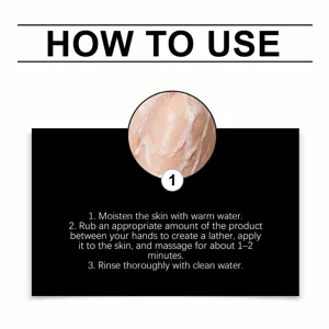 How-to graphic with a foamy skin close-up and steps for wetting, massaging, and rinsing