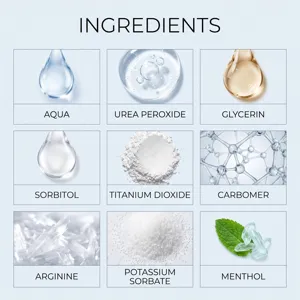 Nine-panel ingredient chart showing aqua, urea peroxide, glycerin, sorbitol, and mint crystals