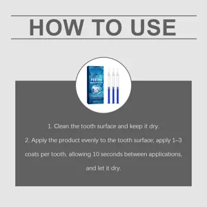 How-to graphic with three gel syringes and steps to clean teeth, apply gel evenly, and let it dry