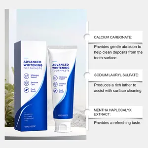 Toothpaste tube and carton beside ingredient panels listing calcium carbonate, SLS and mint extract