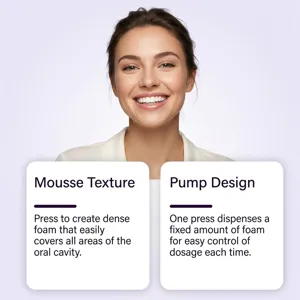 Smiling woman shown above two cards explaining dense oral foam coverage and measured pump dispensing