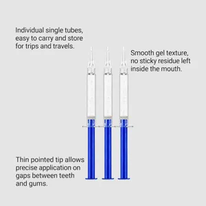 Three blue syringe-style gel applicators with clear barrels and fine tips, displayed side by side