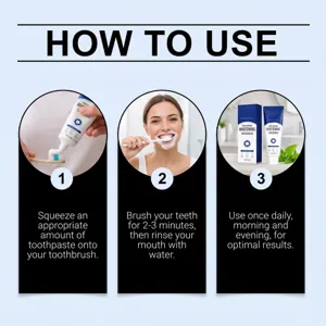 Three-step toothpaste use guide showing paste dispensing, tooth brushing, and daily-use packaging