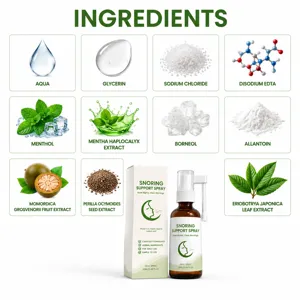 Infografica degli ingredienti con menta ed estratti vegetali, spray orale da 20 ml e confezione
