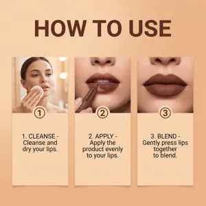Three-step lipstick tutorial showing lip cleansing, even application, and blending on lips