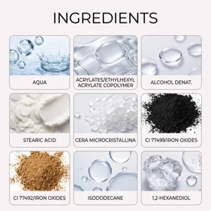 Infografía de ingredientes cosméticos en una cuadrícula de nueve paneles, con nombres y vistas macro