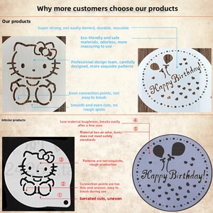 Detail of eco-friendly plastic coffee stencils with Hello Kitty and Happy Birthday patterns