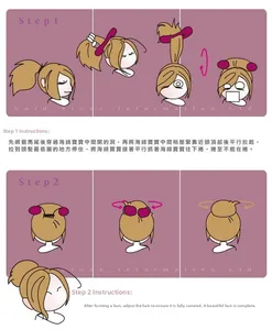 Illustration étape par étape montrant comment utiliser le chignon en éponge pour cheveux