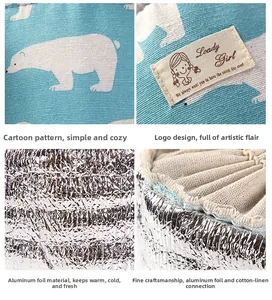 Detail view of cotton linen lunch bag with polar bear print and thick foil insulation