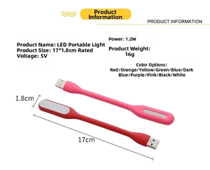Detailed specs of 1.2W mini USB LED light with silicone body and dimensions 17x1.8cm