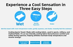 Instructional guide for cooling towel showing physical rapid cooling and fabric features