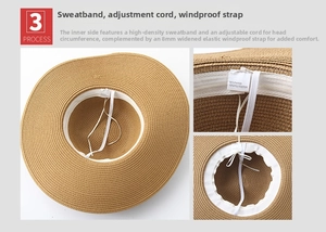 Detail view of woven straw sun hat with 90% paper material, sweatband and windproof strap