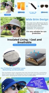 Detail of sun hat with wide floral brim, breathable mesh and ponytail opening design