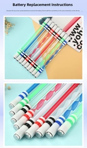 Detail of the rotating LED pen with color spiral design and metal battery switch knob