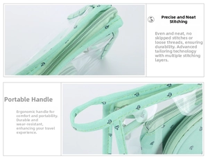Detail of double-stitched seams and ergonomic handle on transparent travel toiletry bags