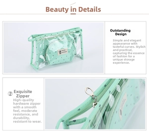 Close-up of mint green transparent PVC makeup bag with premium silver metal zipper detail