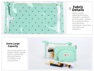Detail showing waterproof mint green cosmetic bag set with PVC outer and printed pouches