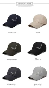 Detail of perforated quick-dry sport caps in six colors with laser-cut breathability holes