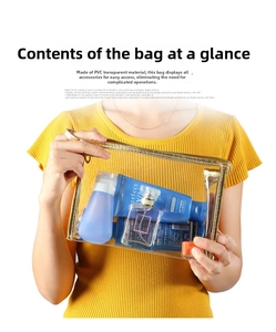 Detail of transparent PVC toiletry bag showing large capacity for skincare and perfumes