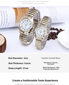 Detail view of two-tone quartz watch with elastic band and clear numeric dial