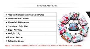 Detail view of flamingo PU leather coin purse with metal clasp, size 7.5x9cm, 23g weight