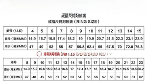 Comprehensive ring size chart guide for US and Hong Kong measurements and diameters