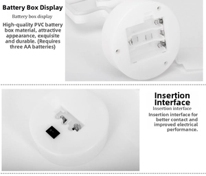 Detail of white PVC neon light base with battery compartment and power input port