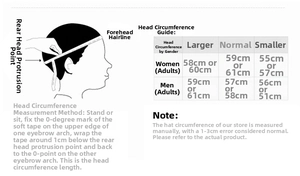 Size guide for baseball cap head circumference showing measurement steps and range