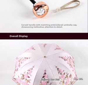 Detailed embroidery of pink floral patterns and rose gold handle on lace sun umbrella