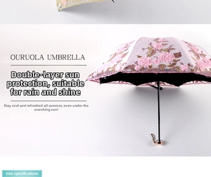 Detail of pink lace umbrella featuring 3D floral embroidery and black UV coating