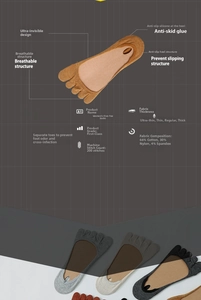 Detailed view of women's five-finger socks showing fabric composition and non-slip heel