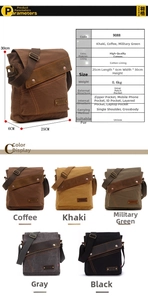 Detailed spec chart of vintage canvas messenger bag showing five colors and internal pockets
