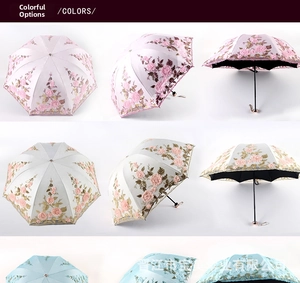 Detail of elegant lace embroidery and sequins on triple-fold UV protective umbrellas