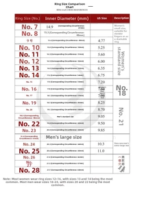 Detailed ring size chart with diameter and circumference for women and men jewelry