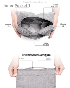 Detail view of grey travel toiletry bag showing internal pockets and back handle grip